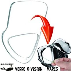 Verre Correcteur X-VISION Avant 2014 Positif (+1.5 à +3.0) - Mares